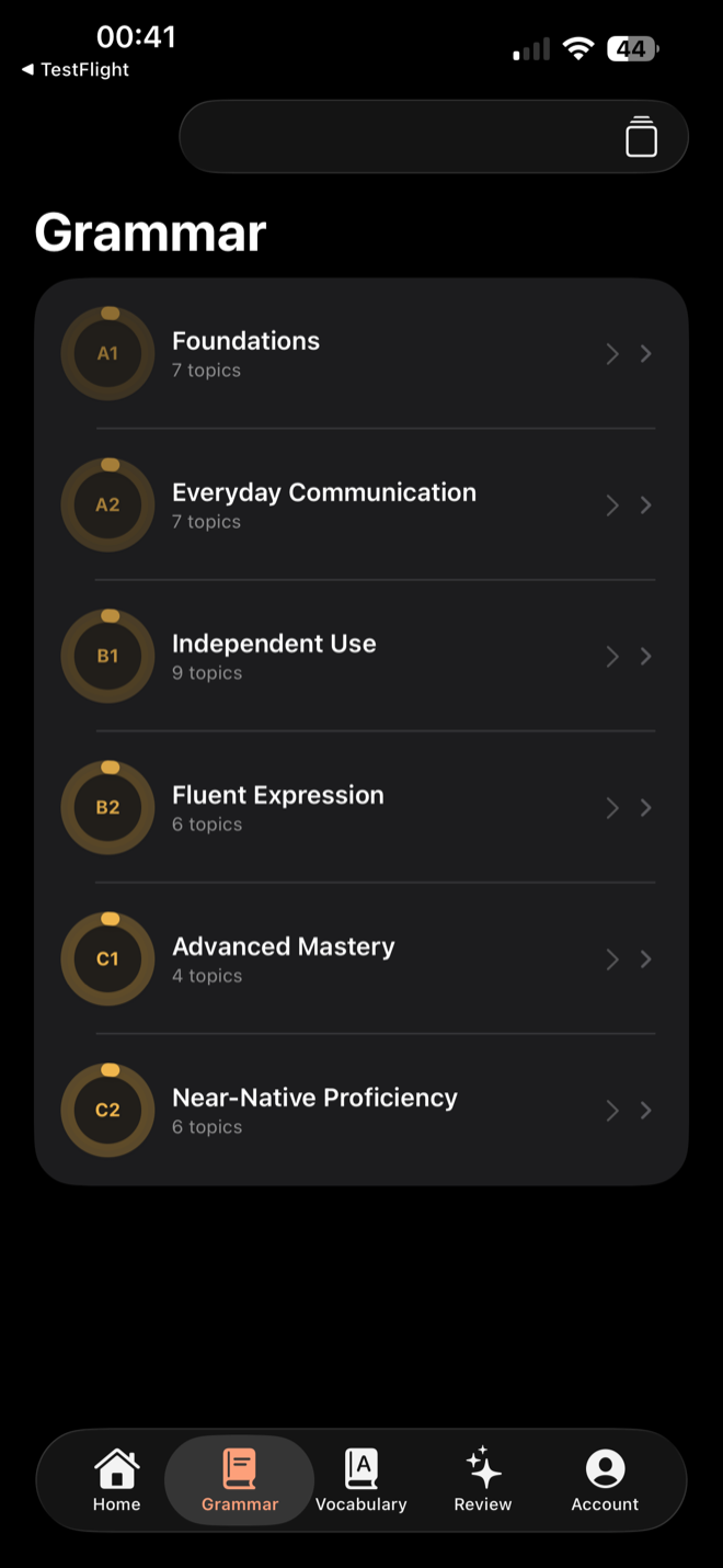 Grammar levels from Foundations to Near-Native Proficiency